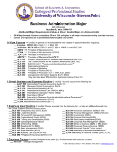 Business Administration Major  Academic Year 2014-15