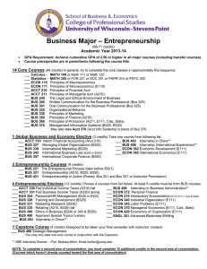 Business Major – Entrepreneurship Academic Year 2013-14