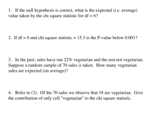 1. If the null hypothesis is correct, what is the... value taken by the chi square statistic for df =...