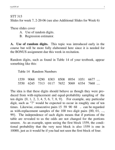 STT 315 These slides cover A.   Use of random digits.