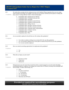 201335 Undergraduate Senior Survey Report for CMGT Majors 11 responses total
