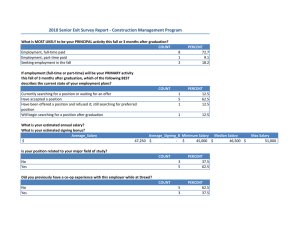 2010 Senior Exit Survey Report - Construction Management Program