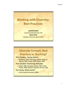 Working with Diversity: Best Practices Cyndi Cyndi Kernahan