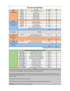 Semester Course Class	Title Required