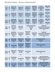 BSE Plan of Study &ndash; Business Administration