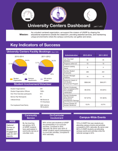 University Centers Dashboard Mission: