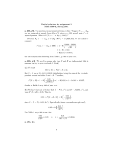 Partial solutions to assignment 2 Math 5080-1, Spring 2011