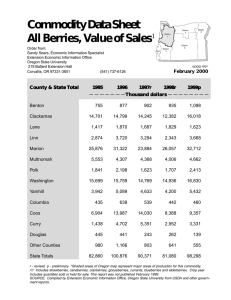 Commodity Data Sheet All Berries, Value of Sales 1