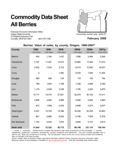 Berries: Value of sales, by county, Oregon, 1980-2007 County