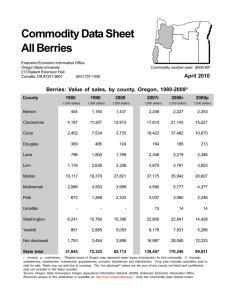 Berries: Value of sales, by county, Oregon, 1980-2009 County