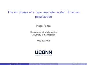 The six phases of a two-parameter scaled Brownian penalization Hugo Panzo