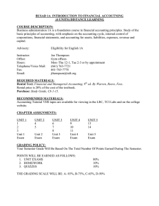 BUSAD 1A  INTRODUCTION TO FINANCIAL ACCOUTNING (4 UNITS) DISTANCE LEARNING