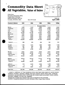 lb Sheet Commodity Data Vegetables,