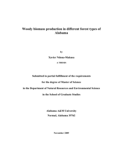 Woody biomass production in different forest types of Alabama