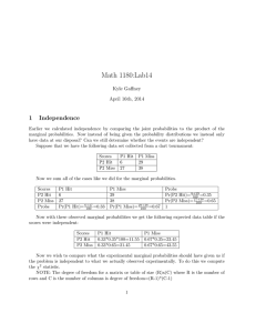 Math 1180:Lab14 1 Independence Kyle Gaffney