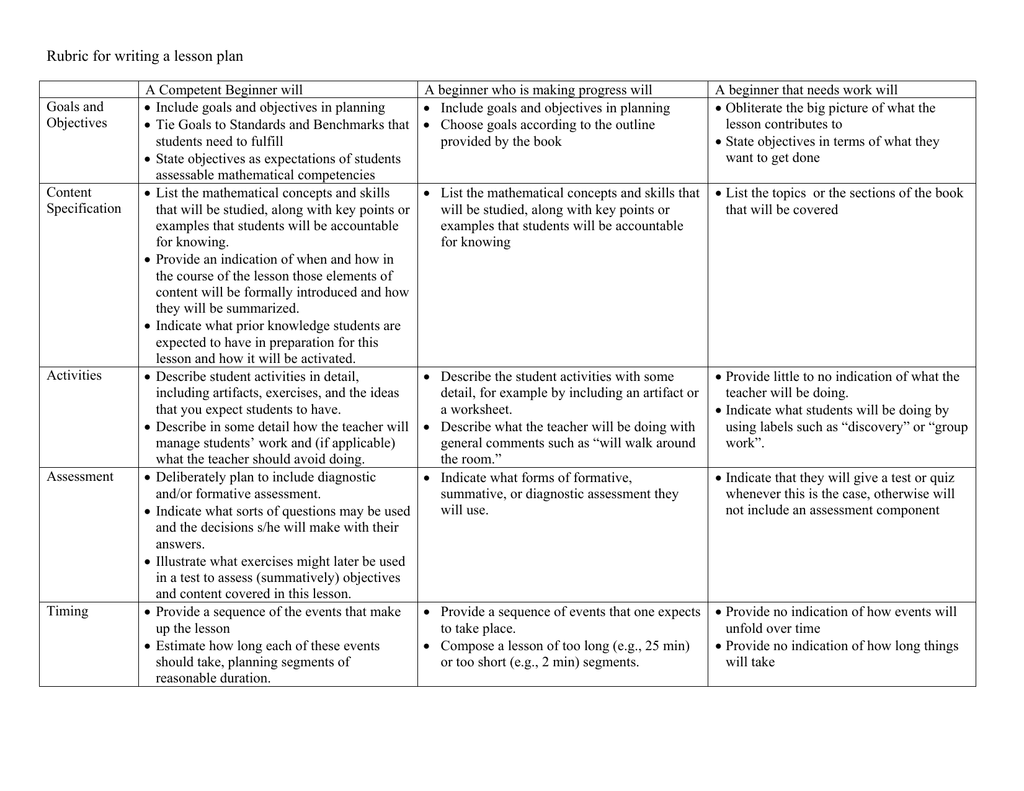 Rubric For Writing A Lesson Plan
