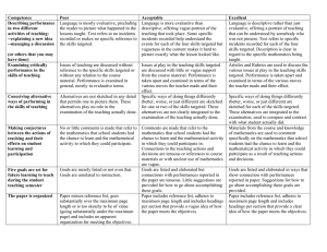 Competence Poor Acceptable Excellent Describing performance