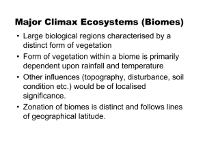 Major Climax Ecosystems (Biomes)