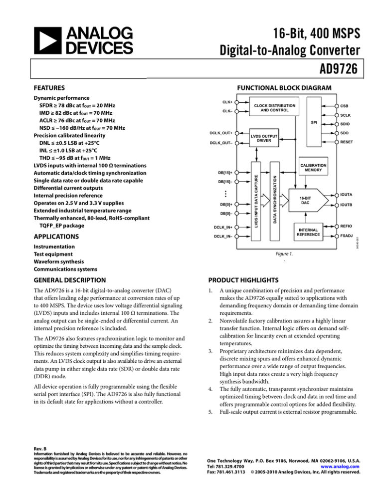 16Bit, 400 MSPS DigitaltoAnalog Converter AD9726