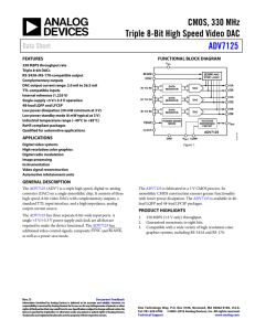 CMOS, 330 MHz Triple 8-Bit High Speed Video DAC ADV7125 Data Sheet