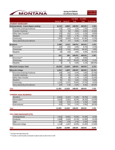 Census Day 2/18/2016 STUDENT HEADCOUNT 8,110