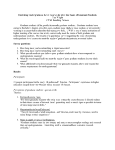 Enriching Undergraduate Level Courses to Meet the Needs of Graduate... Tim Wright UWSP Teaching Partners