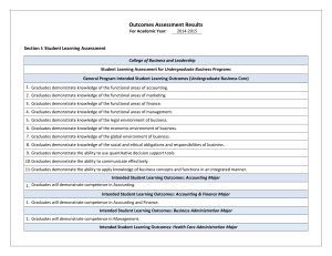 Outcomes Assessment Results Section I: Student Learning Assessment
