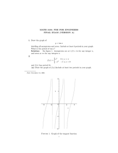 MATH 3150: PDE FOR ENGINEERS FINAL EXAM (VERSION A)