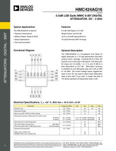 HMC424AG16 T 0.5dB LSB GaAs MMIC 6-BIT DIGITAL ATTENUATOR, DC - 3 GHz