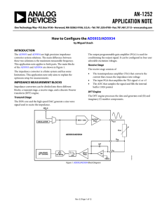 AN-1252 APPLICATION NOTE