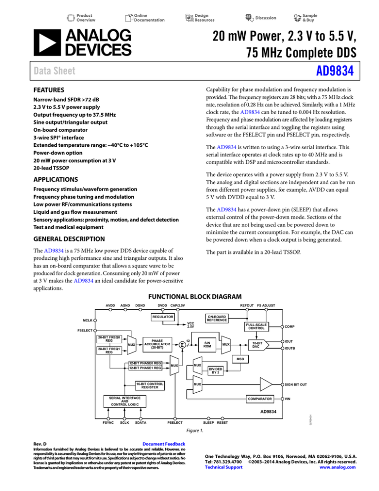 20 mW Power, 2.3 V to 5.5 V, AD9834 Data Sheet