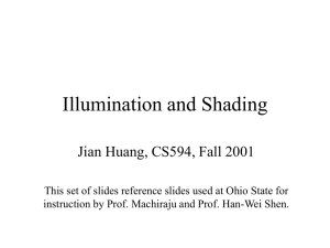 Illumination and Shading Jian Huang, CS594, Fall 2001