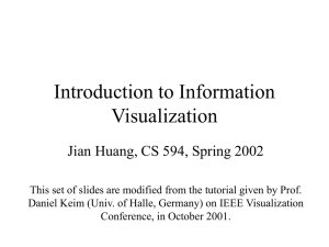 Introduction to Information Visualization Jian Huang, CS 594, Spring 2002