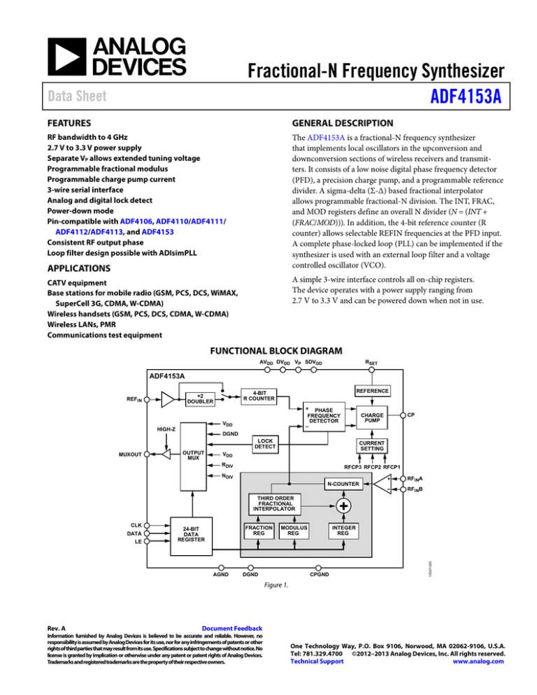 Fractional-N Frequency Synthesizer ADF4153A Data Sheet FEATURES