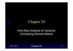 Chapter 24 One-Way Analysis of Variance: Comparing Several Means 1