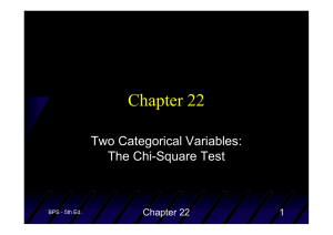 Chapter 22 Two Categorical Variables: The Chi-Square Test 1