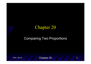 Chapter 20 Comparing Two Proportions 1 BPS - 5th Ed.