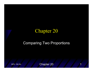 Chapter 20 Comparing Two Proportions 1 BPS - 5th Ed.