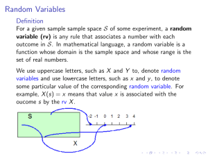 Random Variables Definition
