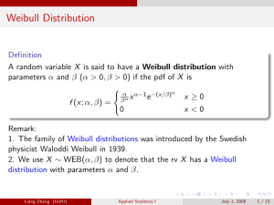 Weibull Distribution