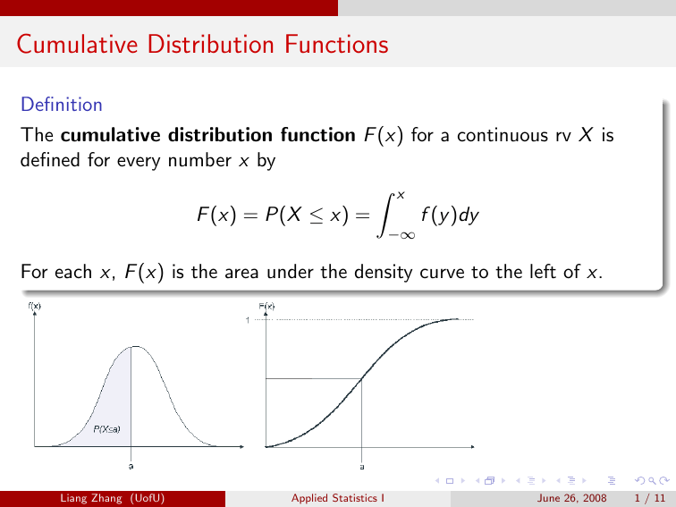 hypothesis testing cumulative distribution function