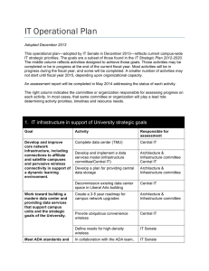 IT Operational Plan