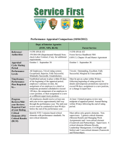 Performance Appraisal Comparison (10/04/2012) Dept. of Interior Agencies (FSW, NPS, BLM) Forest Service