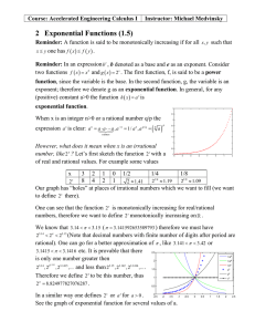 2  Exponential Functions (1.5) ( )