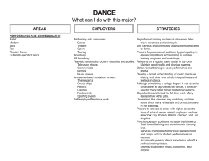DANCE What can I do with this major? STRATEGIES AREAS