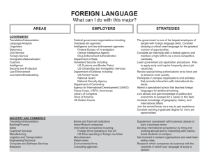 FOREIGN LANGUAGE What can I do with this major? STRATEGIES EMPLOYERS