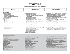 STATISTICS What can I do with this major? STRATEGIES AREAS