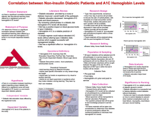 Correlation between Non-Insulin Diabetic Patients and A1C Hemoglobin Levels • Literature Review
