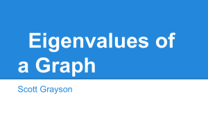 Eigenvalues of a Graph Scott Grayson