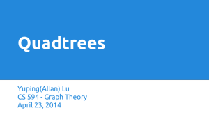 Quadtrees Yuping(Allan) Lu CS 594 - Graph Theory April 23, 2014